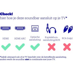 Sonos Beam Gen 2 Soundbar White - Exceptional Sound Quality & Sleek Design for Your Home Entertainment